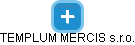 TEMPLUM MERCIS s.r.o. - náhled vizuálního zobrazení vztahů obchodního rejstříku