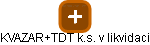 KVAZAR+TDT k.s. v likvidaci - náhled vizuálního zobrazení vztahů obchodního rejstříku