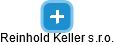 Reinhold Keller s.r.o. - náhled vizuálního zobrazení vztahů obchodního rejstříku