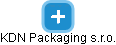 KDN Packaging s.r.o. - náhled vizuálního zobrazení vztahů obchodního rejstříku