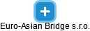 Euro-Asian Bridge s.r.o. - náhled vizuálního zobrazení vztahů obchodního rejstříku
