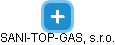 SANI-TOP-GAS, s.r.o. - náhled vizuálního zobrazení vztahů obchodního rejstříku