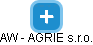 AW - AGRIE s.r.o. - náhled vizuálního zobrazení vztahů obchodního rejstříku