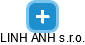 LINH ANH s.r.o. - náhled vizuálního zobrazení vztahů obchodního rejstříku