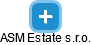 ASM Estate s.r.o. - náhled vizuálního zobrazení vztahů obchodního rejstříku