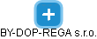BY-DOP-REGA s.r.o. - náhled vizuálního zobrazení vztahů obchodního rejstříku
