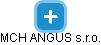 MCH ANGUS s.r.o. - náhled vizuálního zobrazení vztahů obchodního rejstříku