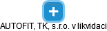 AUTOFIT, TK, s.r.o. v likvidaci - náhled vizuálního zobrazení vztahů obchodního rejstříku