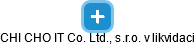CHI CHO IT Co. Ltd., s.r.o. v likvidaci - náhled vizuálního zobrazení vztahů obchodního rejstříku