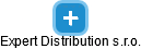 Expert Distribution s.r.o. - náhled vizuálního zobrazení vztahů obchodního rejstříku