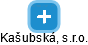Kašubská, s.r.o. - náhled vizuálního zobrazení vztahů obchodního rejstříku