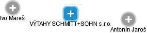 VÝTAHY SCHMITT+SOHN s.r.o. - náhled vizuálního zobrazení vztahů obchodního rejstříku