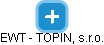 EWT - TOPIN, s.r.o. - náhled vizuálního zobrazení vztahů obchodního rejstříku