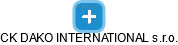 CK DAKO INTERNATIONAL s.r.o. - náhled vizuálního zobrazení vztahů obchodního rejstříku