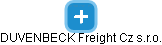 DUVENBECK Freight Cz s.r.o. - náhled vizuálního zobrazení vztahů obchodního rejstříku