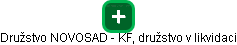 Družstvo NOVOSAD - KF, družstvo v likvidaci - náhled vizuálního zobrazení vztahů obchodního rejstříku