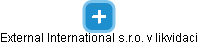 External International s.r.o. v likvidaci - náhled vizuálního zobrazení vztahů obchodního rejstříku