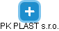 PK PLAST s.r.o. - náhled vizuálního zobrazení vztahů obchodního rejstříku