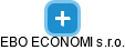 EBO ECONOMI s.r.o. - náhled vizuálního zobrazení vztahů obchodního rejstříku