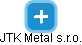 JTK Metal s.r.o. - náhled vizuálního zobrazení vztahů obchodního rejstříku