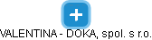 VALENTINA - DOKA, spol. s r.o. - náhled vizuálního zobrazení vztahů obchodního rejstříku