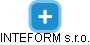 INTEFORM s.r.o. - náhled vizuálního zobrazení vztahů obchodního rejstříku