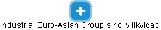 Industrial Euro-Asian Group s.r.o. v likvidaci - náhled vizuálního zobrazení vztahů obchodního rejstříku