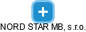 NORD STAR MB, s.r.o. - náhled vizuálního zobrazení vztahů obchodního rejstříku