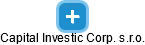 Capital Investic Corp. s.r.o. - náhled vizuálního zobrazení vztahů obchodního rejstříku