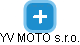 YV MOTO s.r.o. - náhled vizuálního zobrazení vztahů obchodního rejstříku