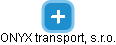 ONYX transport, s.r.o. - náhled vizuálního zobrazení vztahů obchodního rejstříku