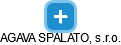 AGAVA SPALATO, s.r.o. - náhled vizuálního zobrazení vztahů obchodního rejstříku