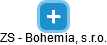 ZS - Bohemia, s.r.o. - náhled vizuálního zobrazení vztahů obchodního rejstříku