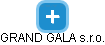 GRAND GALA s.r.o. - náhled vizuálního zobrazení vztahů obchodního rejstříku