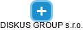 DISKUS GROUP s.r.o. - náhled vizuálního zobrazení vztahů obchodního rejstříku