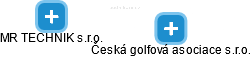 Česká golfová asociace s.r.o. - náhled vizuálního zobrazení vztahů obchodního rejstříku