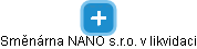 Směnárna NANO s.r.o. v likvidaci - náhled vizuálního zobrazení vztahů obchodního rejstříku