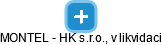 MONTEL - HK s.r.o., v likvidaci - náhled vizuálního zobrazení vztahů obchodního rejstříku