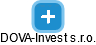 DOVA-Invest s.r.o. - náhled vizuálního zobrazení vztahů obchodního rejstříku