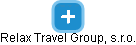 Relax Travel Group, s.r.o. - náhled vizuálního zobrazení vztahů obchodního rejstříku