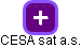 CESA sat a.s. - náhled vizuálního zobrazení vztahů obchodního rejstříku