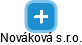 Nováková s.r.o. - náhled vizuálního zobrazení vztahů obchodního rejstříku