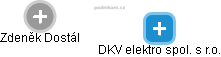 DKV elektro spol. s r.o. - náhled vizuálního zobrazení vztahů obchodního rejstříku