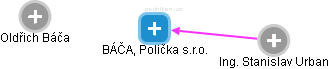 BÁČA, Polička s.r.o. - náhled vizuálního zobrazení vztahů obchodního rejstříku
