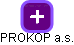 PROKOP a.s. - náhled vizuálního zobrazení vztahů obchodního rejstříku