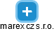 marex cz s.r.o. - náhled vizuálního zobrazení vztahů obchodního rejstříku