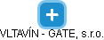 VLTAVÍN - GATE, s.r.o. - náhled vizuálního zobrazení vztahů obchodního rejstříku