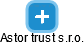 Astor trust s.r.o. - náhled vizuálního zobrazení vztahů obchodního rejstříku