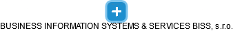BUSINESS INFORMATION SYSTEMS & SERVICES BISS, s.r.o. - náhled vizuálního zobrazení vztahů obchodního rejstříku