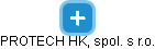 PROTECH HK, spol. s r.o. - náhled vizuálního zobrazení vztahů obchodního rejstříku